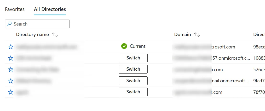 A list of associated organizations and directories in the Azure portal.